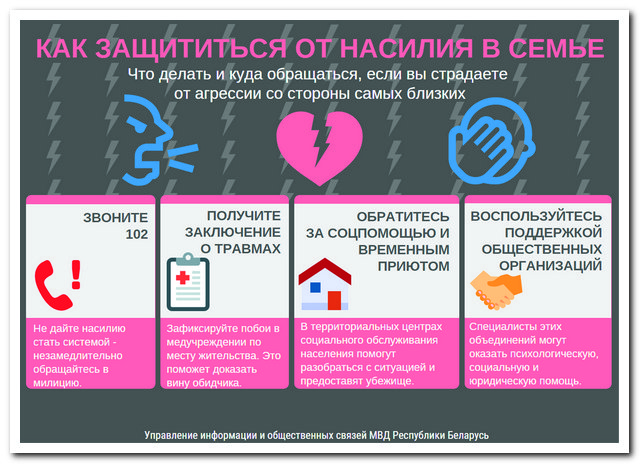 СППС
