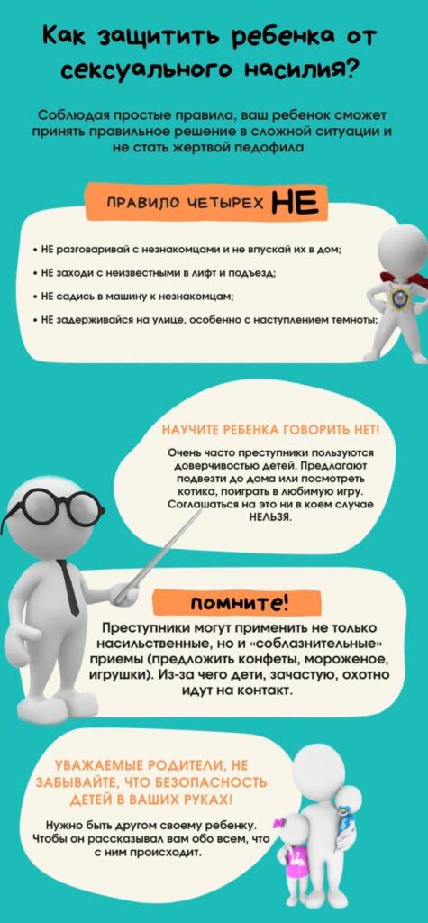 сппс