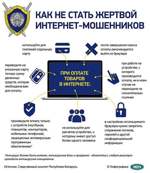 сппс