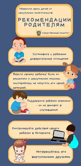 сппс