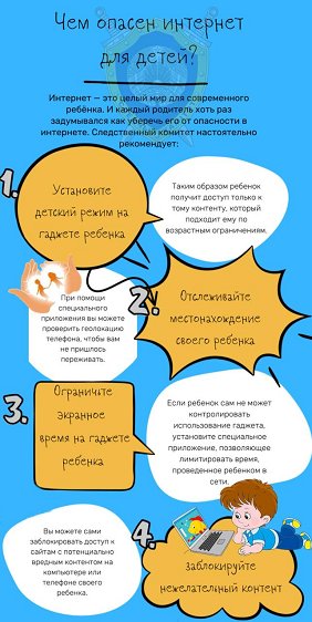сппс